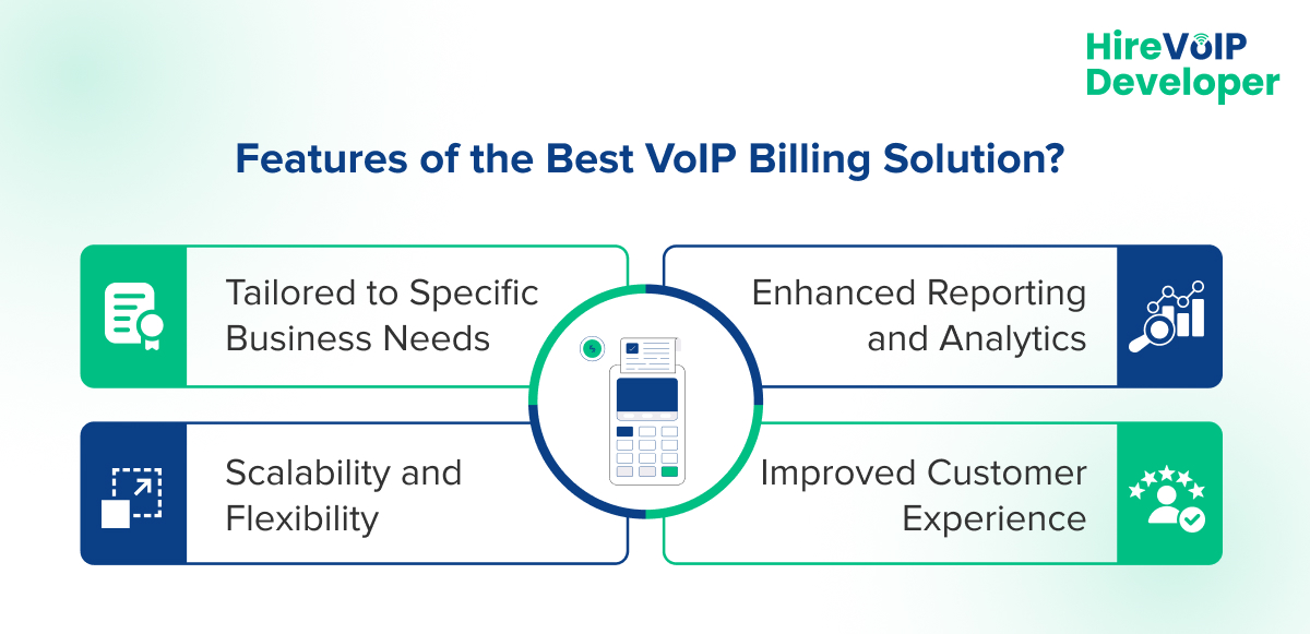 Custom VoIP Billing Solution: Boost Efficiency & Business Growth