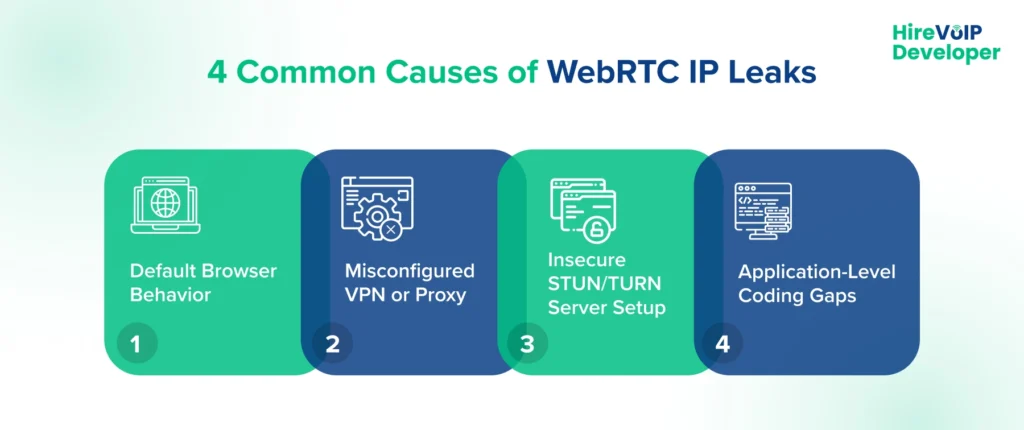 4 Common Causes of WebRTC IP Leaks_banner image
