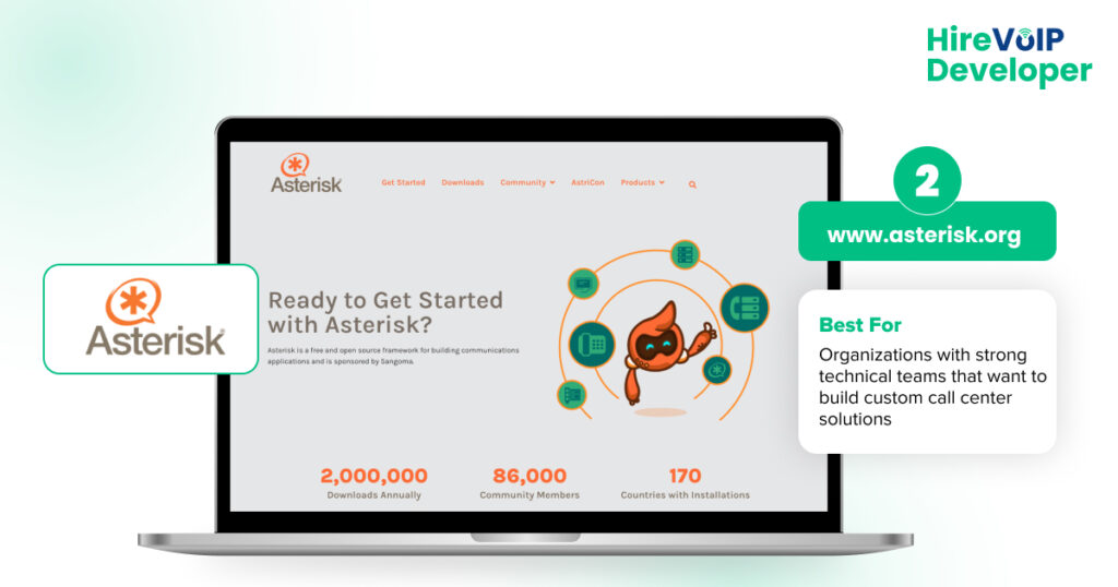 Asterisk Open Source Call Center Software