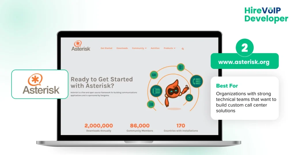 Asterisk Open Source Call Center Software