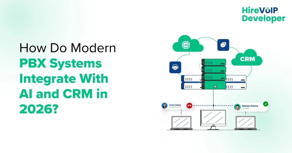 Modern PBX Systems Integrate With AI and CRM