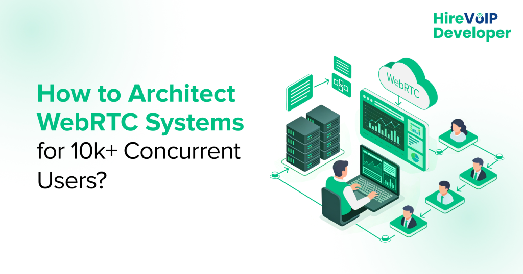 WebRTC System Scalability for 10k+ Concurrent Users
