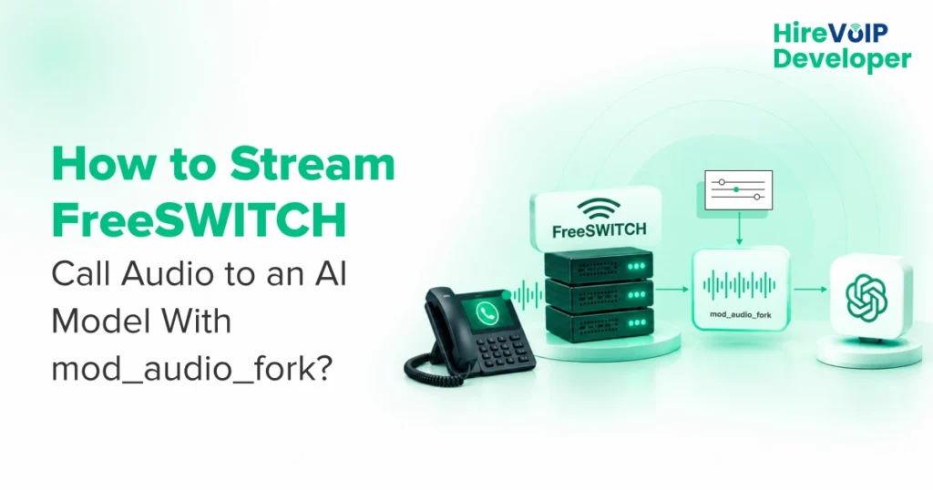 Streaming FreeSWITCH call audio to an AI model with mod_audio_fork