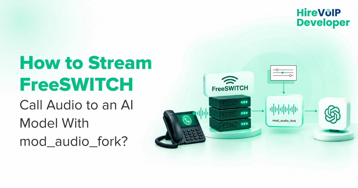 Streaming FreeSWITCH call audio to an AI model with mod_audio_fork